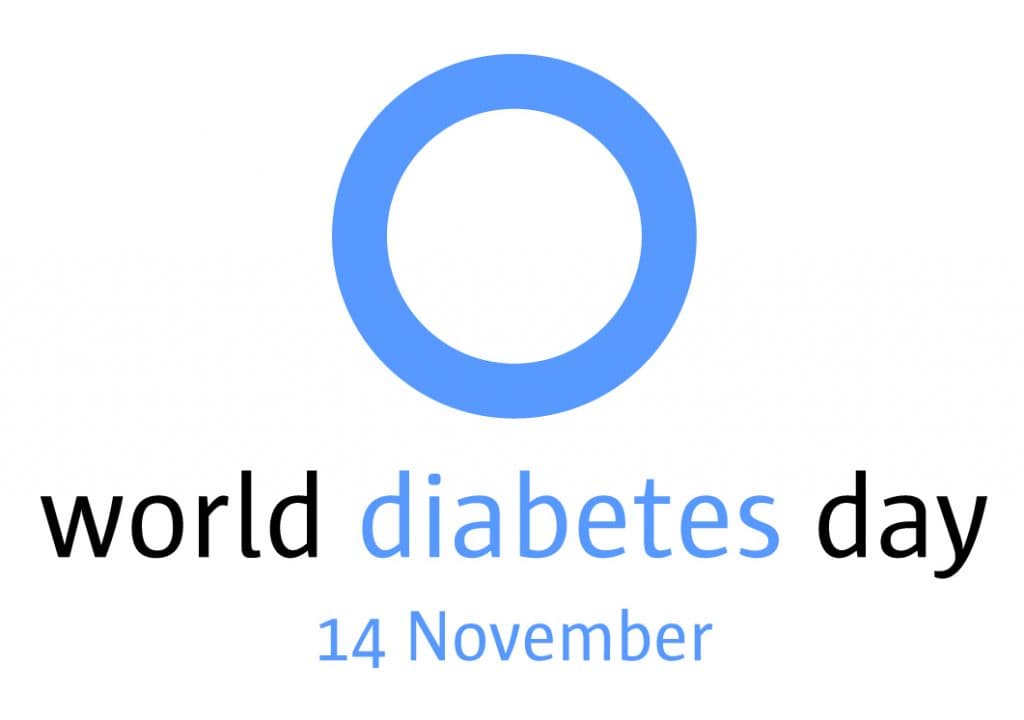 World Diabetes Day 2019: The Link Between Diabetes and Eyes